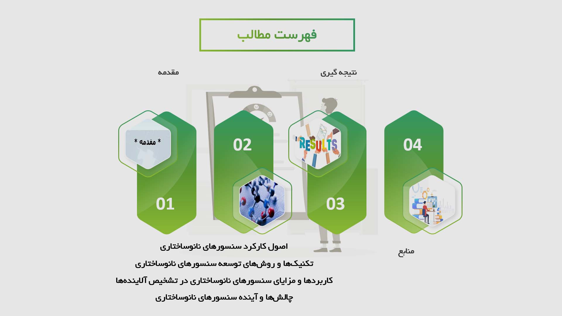 پاورپوینت در مورد توسعه سنسورهای نانوساختاری برای تشخیص آلاینده‌ها